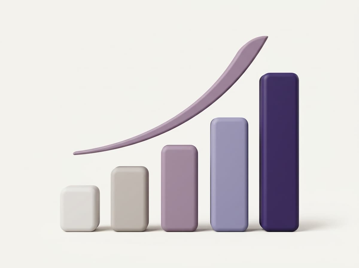 Ascending bars beneath an upward trending curve